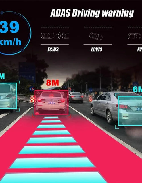 Load image into Gallery viewer, Car DVR Dash Cam Full HD 1080P Dash Cam for DVD Android Player ADAS LDWS Navigation Unit Auto Audio Voice Alarm Video Recording
