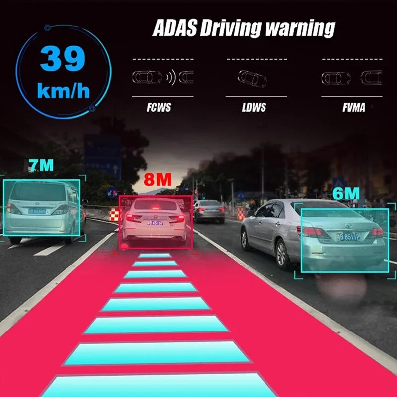 Car DVR Dash Cam Full HD 1080P Dash Cam for DVD Android Player ADAS LDWS Navigation Unit Auto Audio Voice Alarm Video Recording