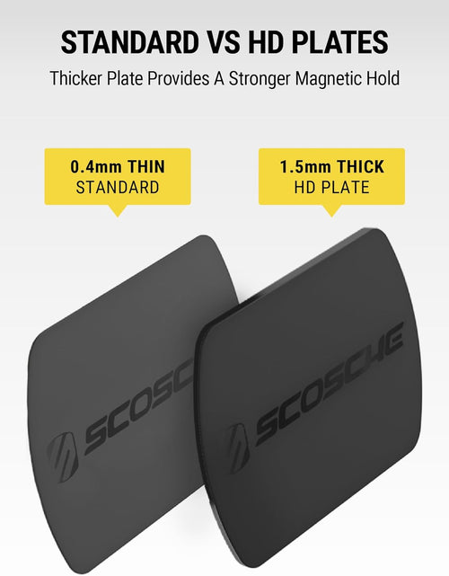 Load image into Gallery viewer, MAGRKI Magicmount Magnetic Mount Replacement Plate Kit for Mobile Devices, Black
