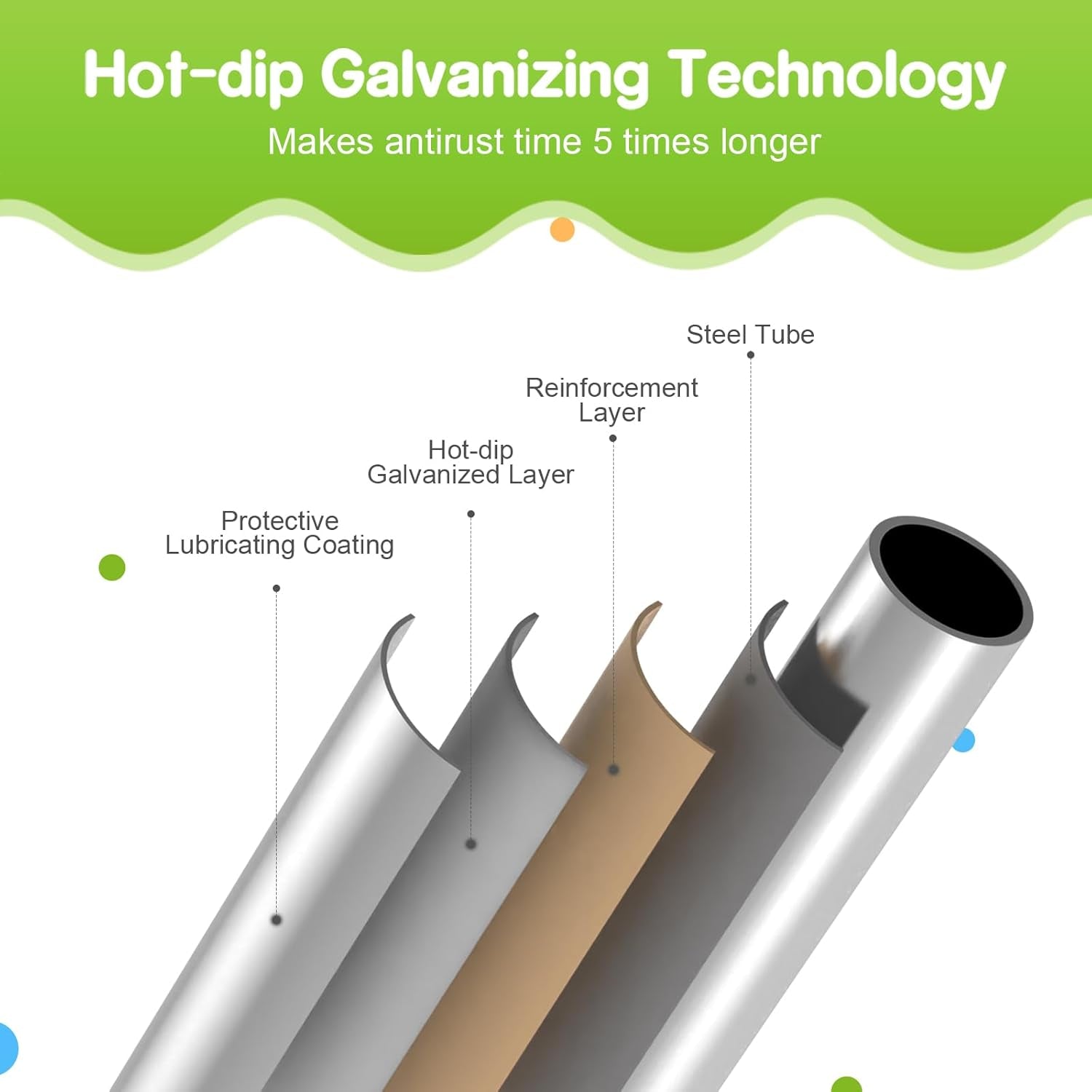 15 14 12 10 8FT Trampoline for Kids with Safety Enclosure Net 425LBS Weight Capacity Outdoor Backyards Trampolines with Non-Slip Ladder All Accessories for Children Adults Family