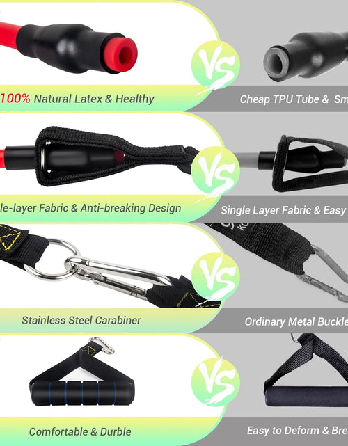 Load image into Gallery viewer, Resistance Bands Set with Handles, Exercise Bands Workout Bands Fitness Bands with Door Anchor, Legs Ankle Straps for Resistance Training，Physical Therapy，Home Gym Workout
